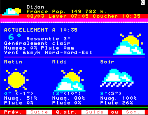 minitel